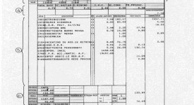 fisco-detrazione-fiscale-busta-paga