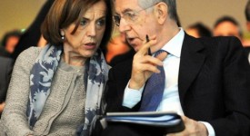 Pensione anticipata, adeguamento speranza di vita le conseguenze