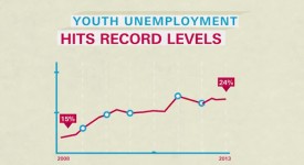 Nestlè assume 10.000 giovani in tutta Europa con il progetto Youth Employment